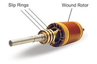 Wound Rotor