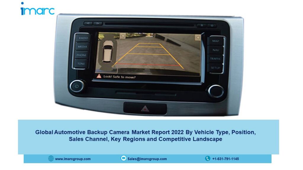 Automotive Backup Camera Market