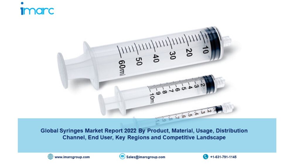 Syringe Market