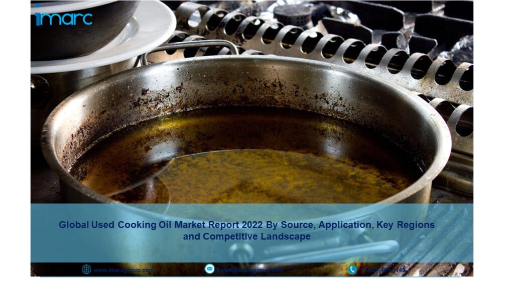 Used Cooking Oil Market